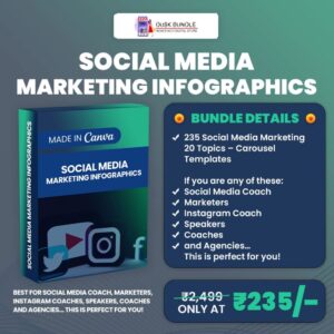 Social Media Marketing Infographics